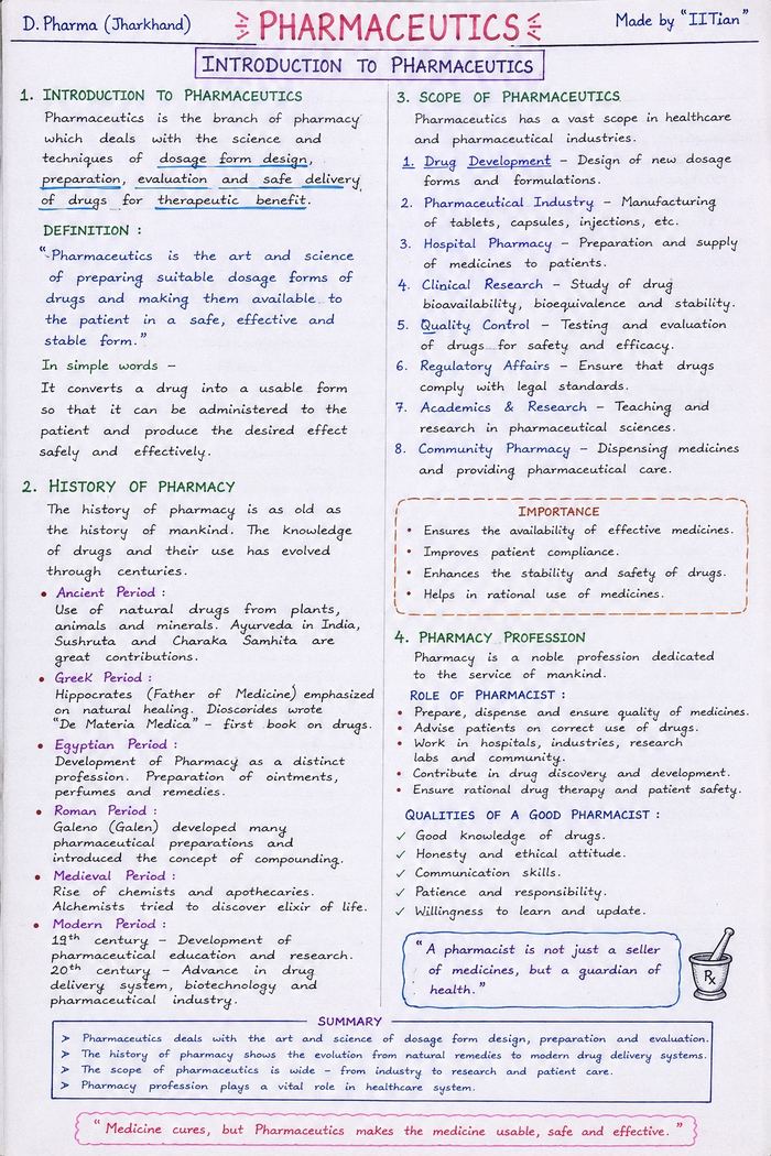 Handwritten D.Pharma notes — Pharmaceutics